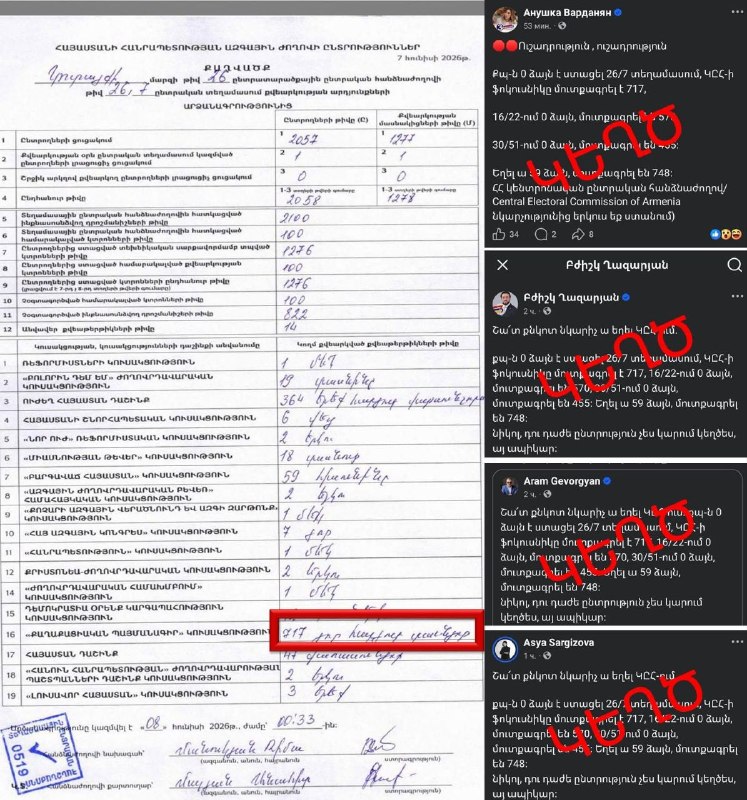 Тарон Чахоян опровергает ложь оппозиции о голосовании в Ереване
